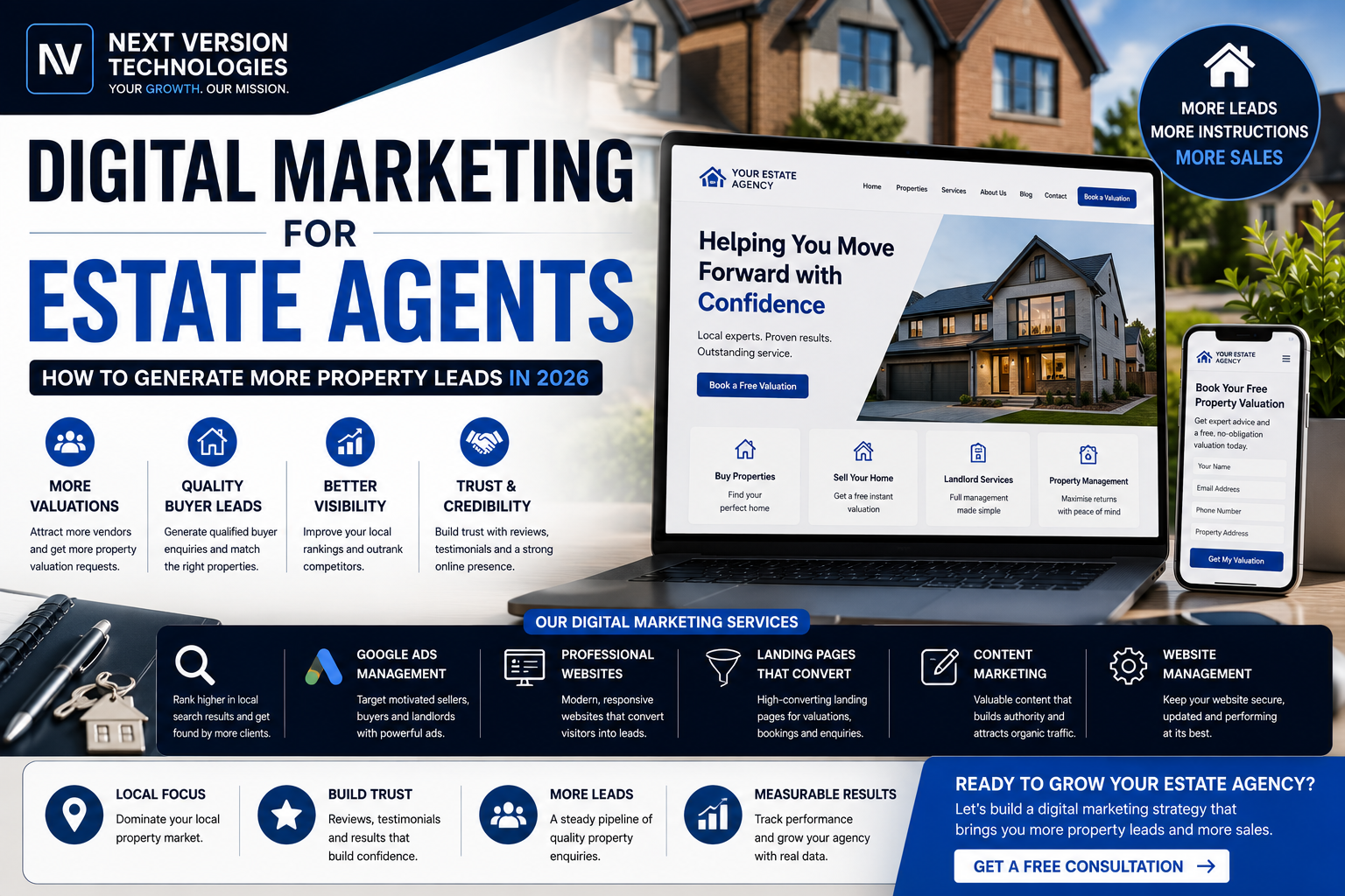 Digital Marketing for Estate Agents How to Generate More Property Leads in 2026