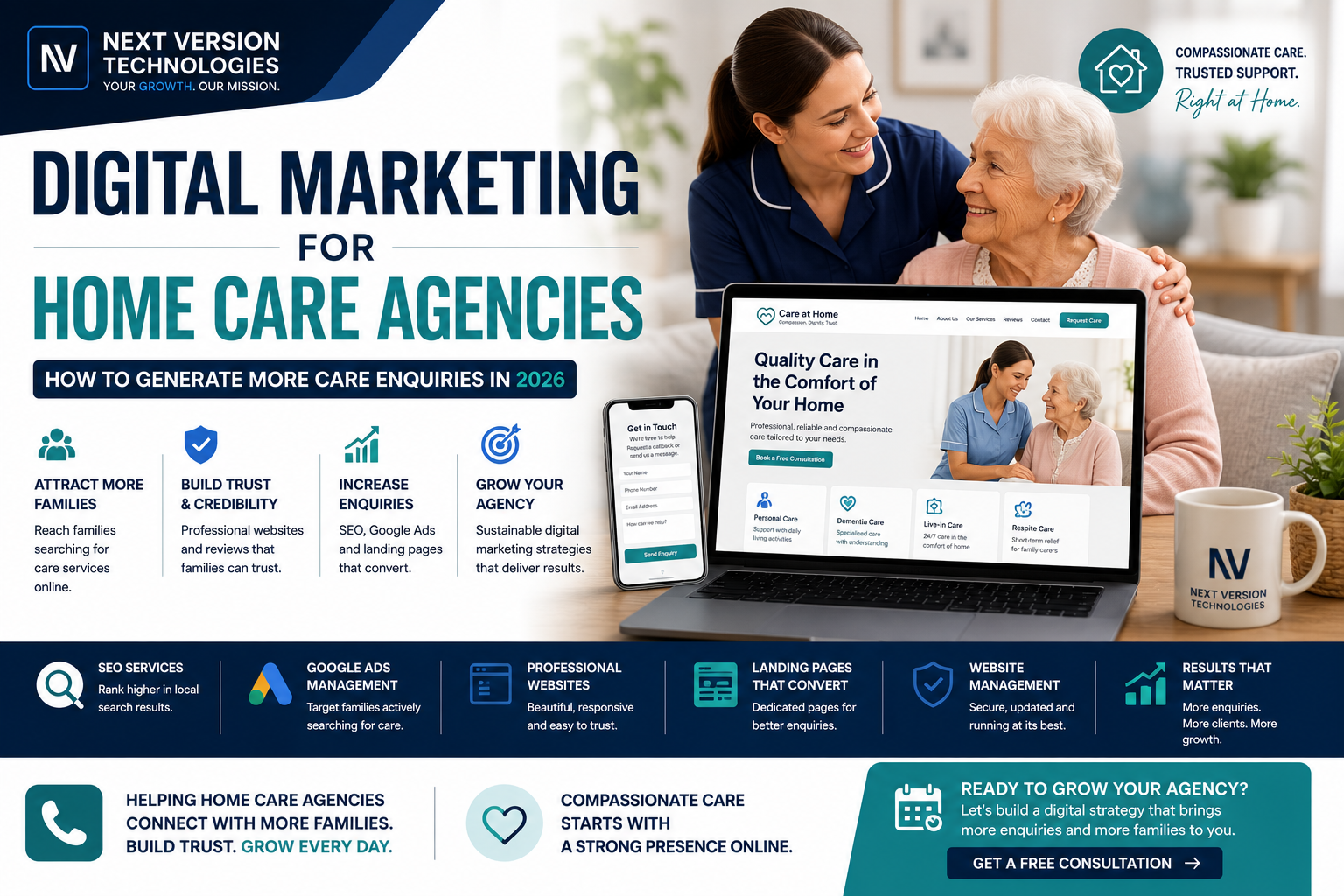 Digital Marketing for Home Care Agencies How to Generate More Care Enquiries in 2026