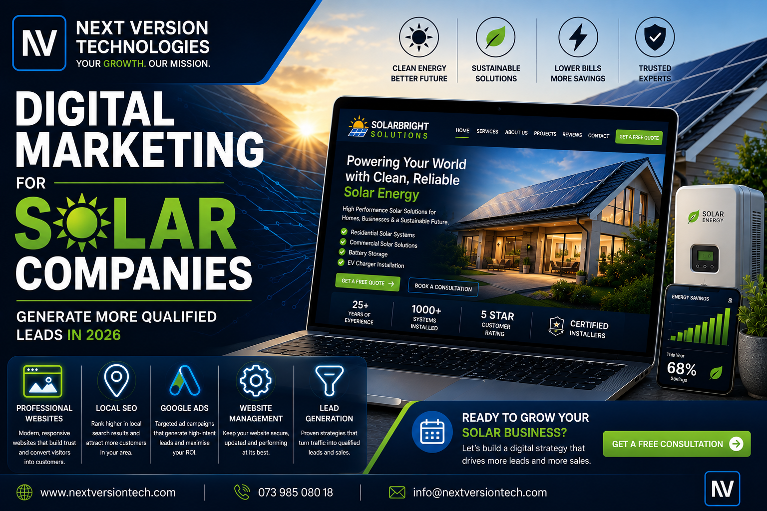 Digital Marketing for Solar Companies