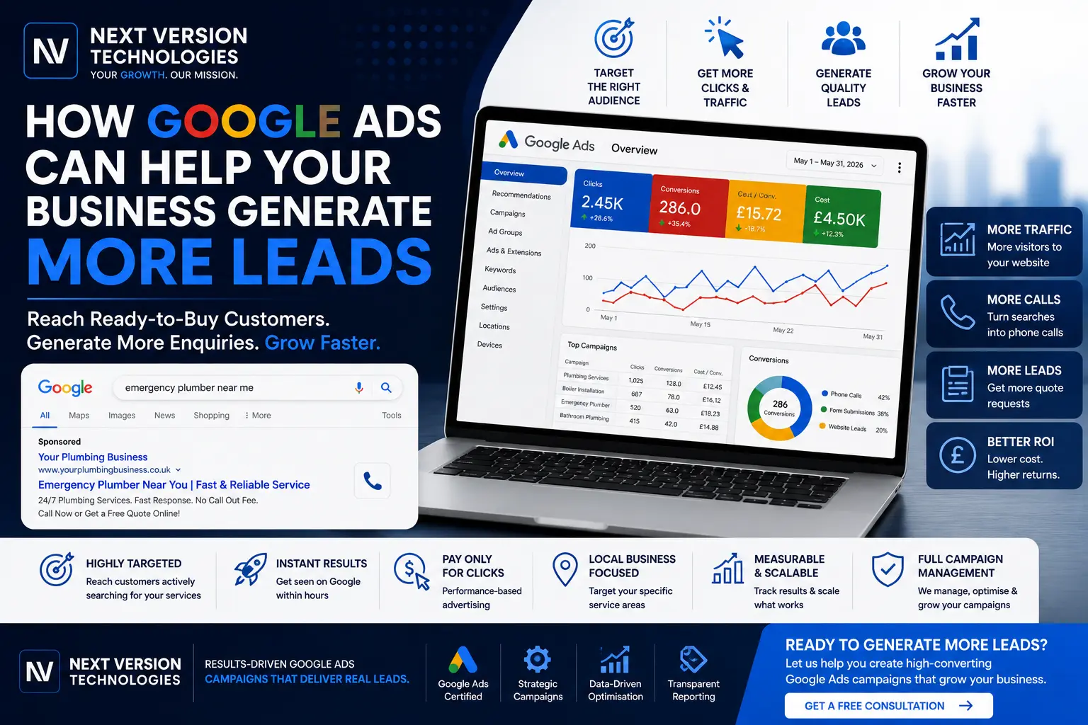 How Google Ads Can Help Your Business Generate More Leads in 2026