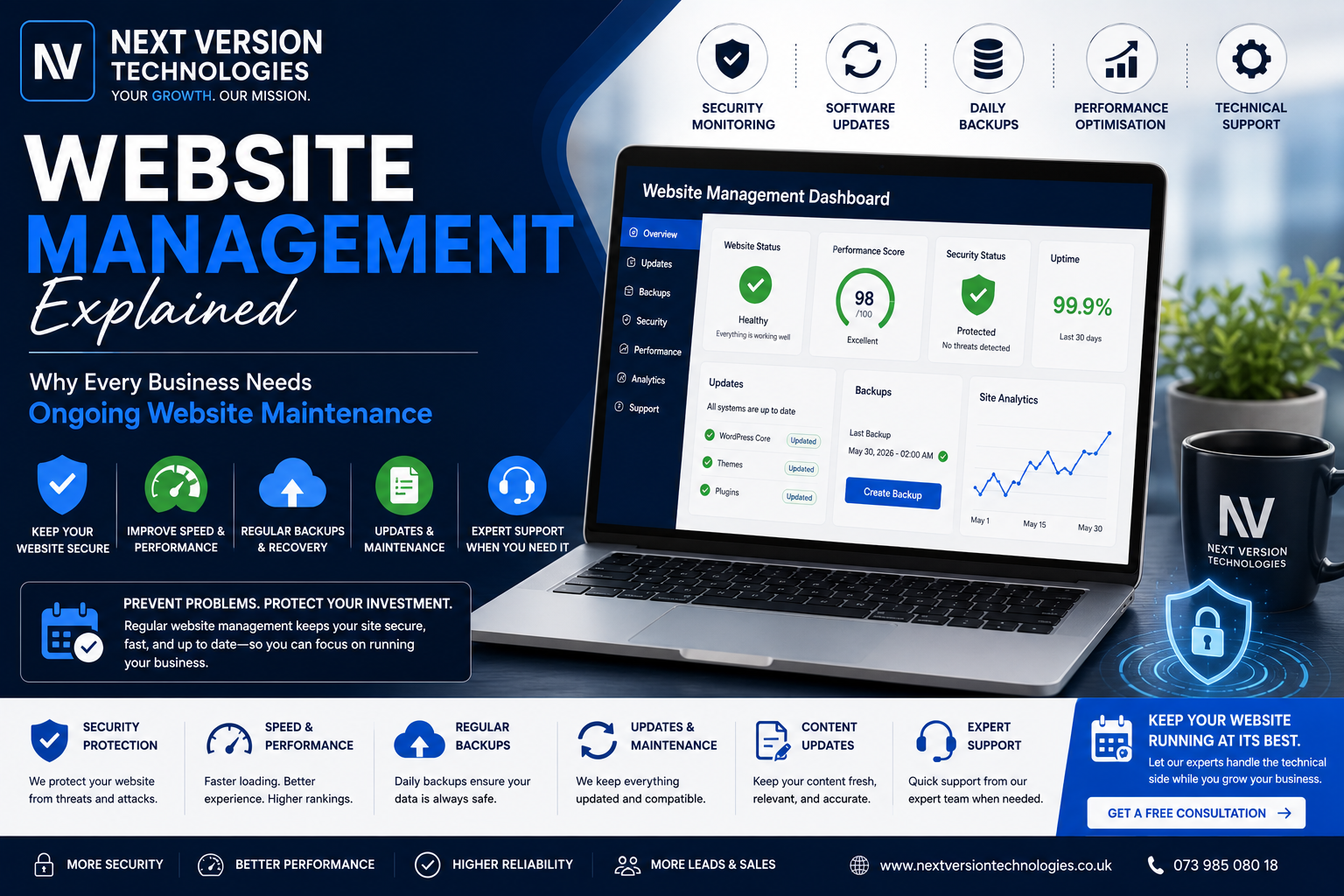 Website Management Explained Why Every Business Needs Ongoing Website Maintenance