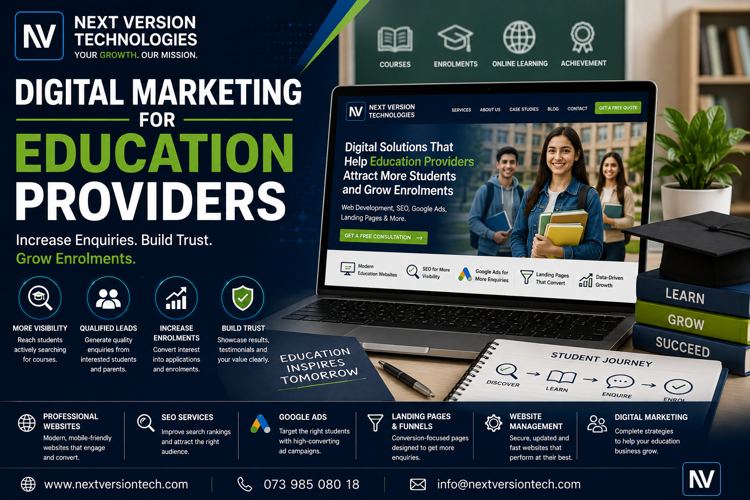 Digital Marketing for Education Providers